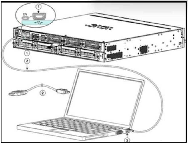 Free 100-490 Practice Test Questions and Answers (2026) | Cert Empire 100-490 question