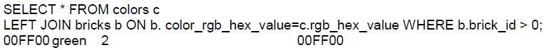 1Z0-071 actual exam questions