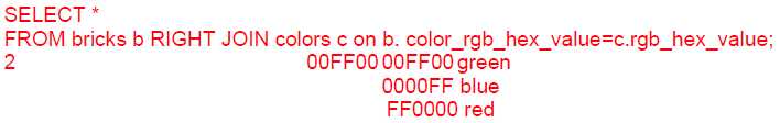 1Z0-071 practice exam questions