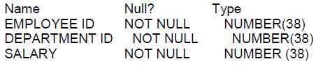 1Z0-071 practice exam questions