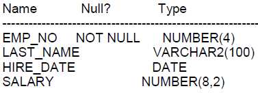 1Z0-071 practice exam questions