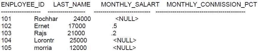 1Z0-071 practice exam questions