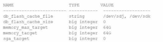 Oracle 1Z0-084 question