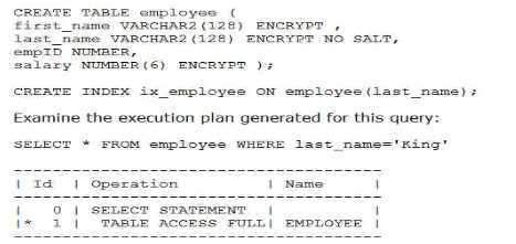 Oracle 1Z0-116 question