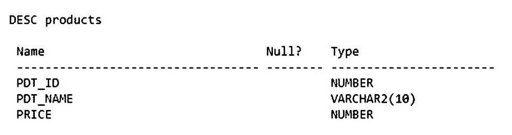 1Z0-149 practice exam questions