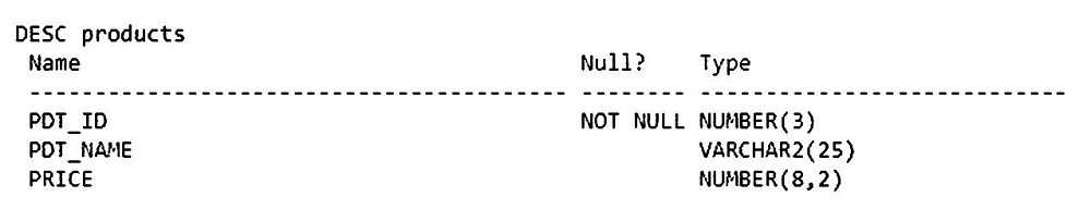1Z0-149 practice exam questions