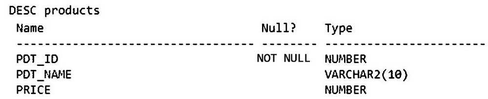 1Z0-149 practice exam questions