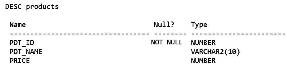 1Z0-149 practice exam questions