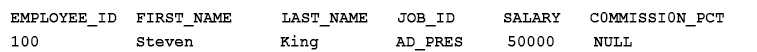 Oracle 1Z0-149 question