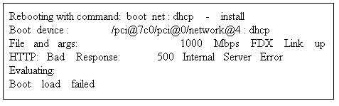 1Z0-580 practice exam questions