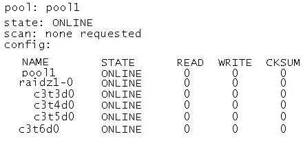 1Z0-821 question