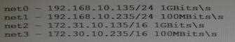 1Z0-822 practice exam questions