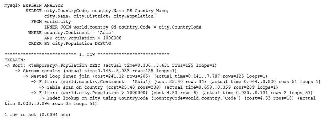 1Z0-908 practice exam questions