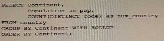 1Z0-909 question