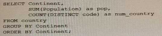 1Z0-909 question