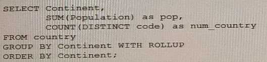 1Z0-909 question