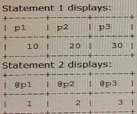 1Z0-909 actual exam questions
