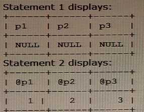 1Z0-909 practice exam questions