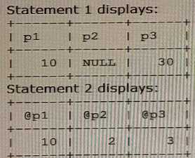 1Z0-909 real exam questions