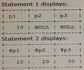 1Z0-909 actual exam questions