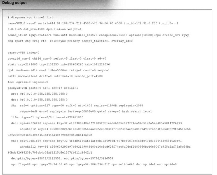 Fortinet NSE7_FSN_AR-7 question