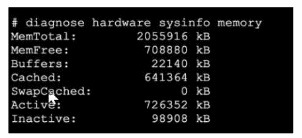 Fortinet NSE7_FSN_AR-7 question