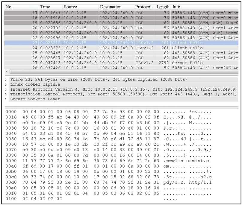 CISCO 200-201 question