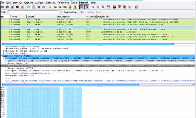 CISCO 200-201 question