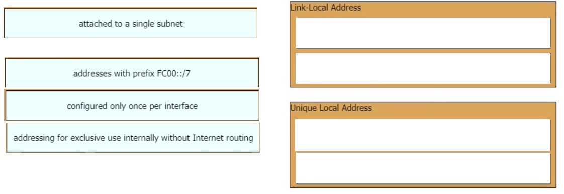 Cisco CCNA 200-301 question