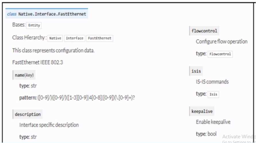 200-901 practice exam questions