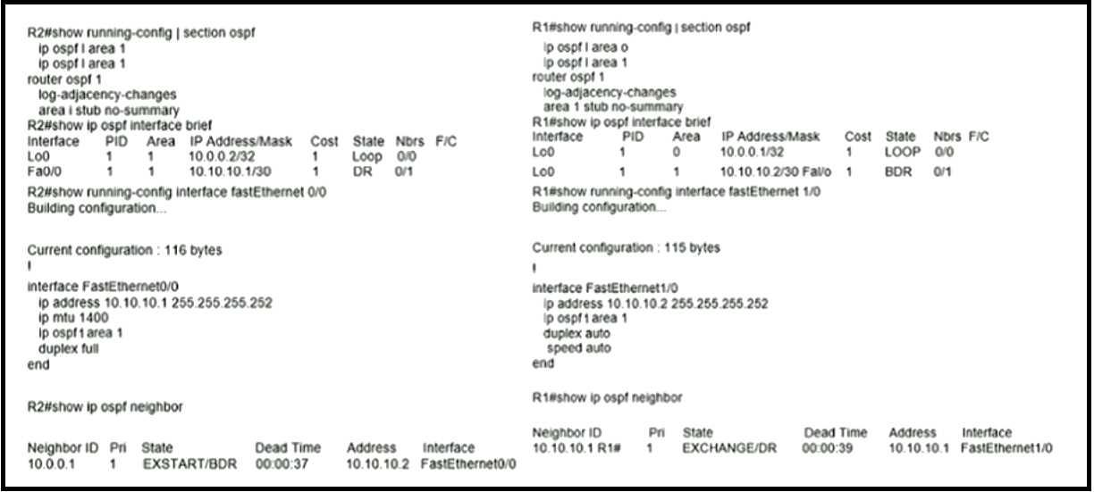 300-410 exam question