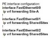 Free 300-410 Practice Questions - 2025 Updated PDF Exam dump