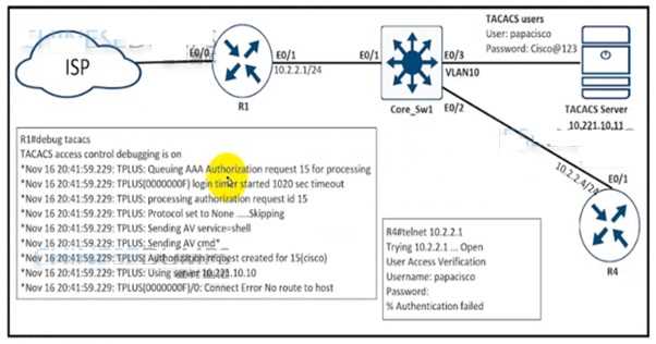 300-410 exam question