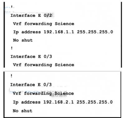 300-410 exam question