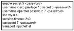 CISCO 300-410 question