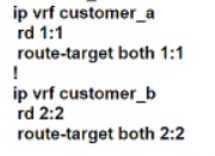 300-410 practice exam questions