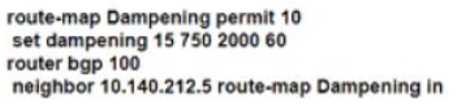 CISCO 300-410 question