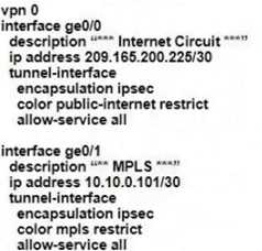 300-415 actual exam questions