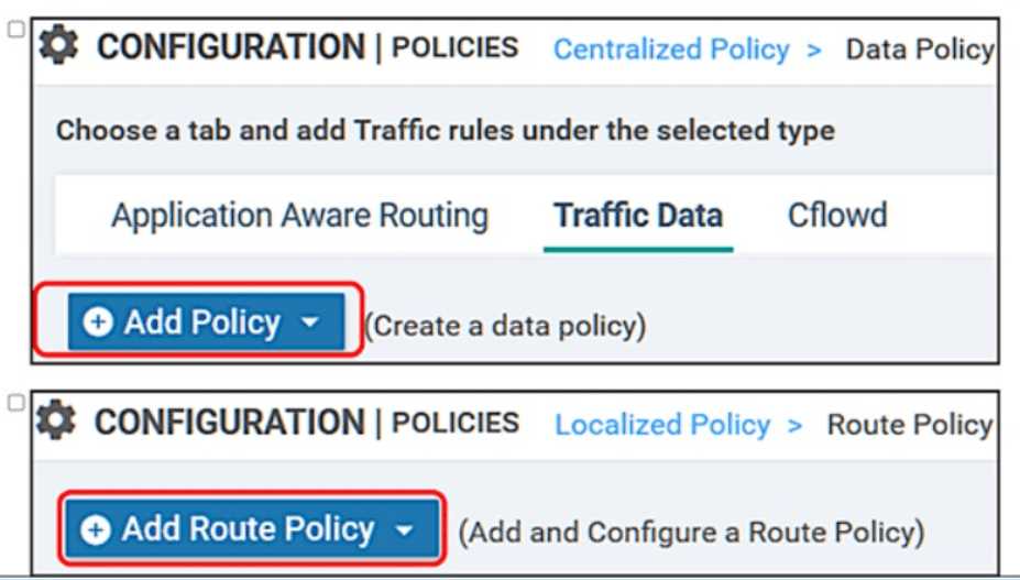 CISCO 300-415 question