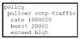 CISCO 300-415 question