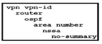 300-415 practice exam questions