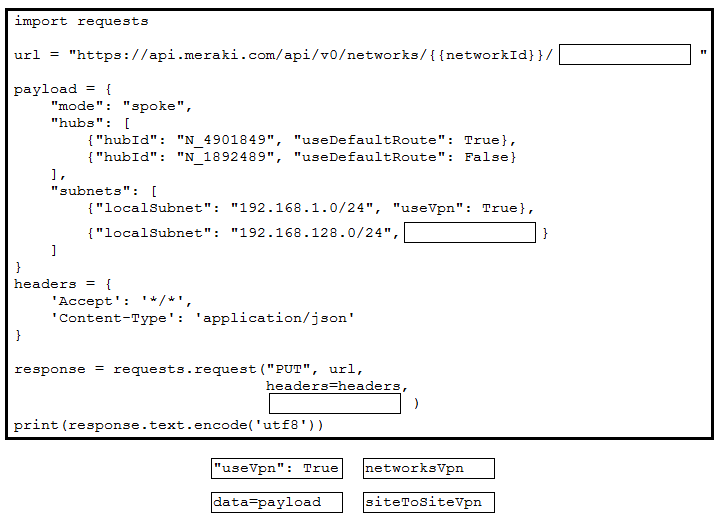 Cisco 300-435 question