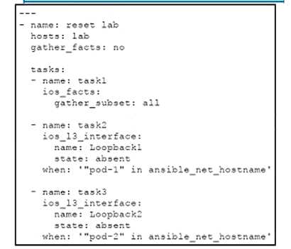 Cisco 300-435 question