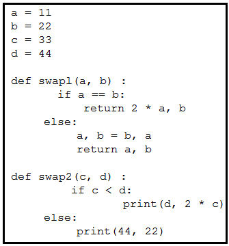 300-535 SPAUTO practice exam questions