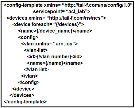 300-535 SPAUTO practice exam questions