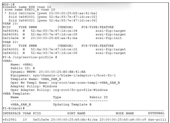 CISCO 300-615 question