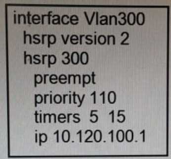 300-615 DCIT practice exam questions