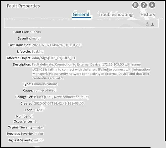 CISCO 300-615 question