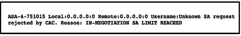 SVPN 300-730 practice exam questions