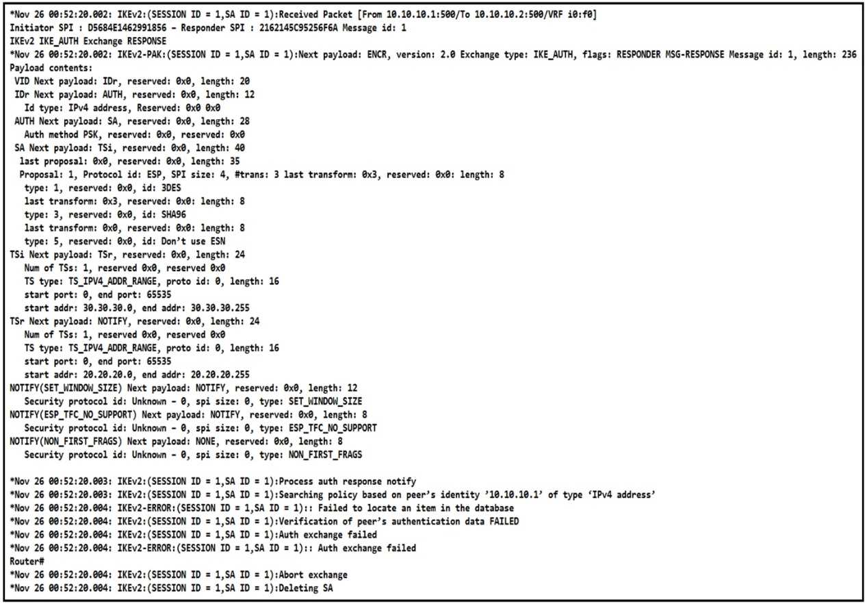 CISCO 300-730 question